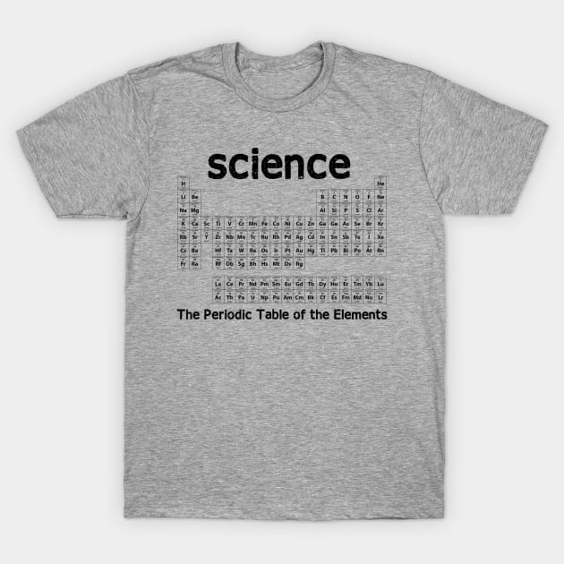 The Periodic Table of the Elements T-Shirt by bohemiangoods